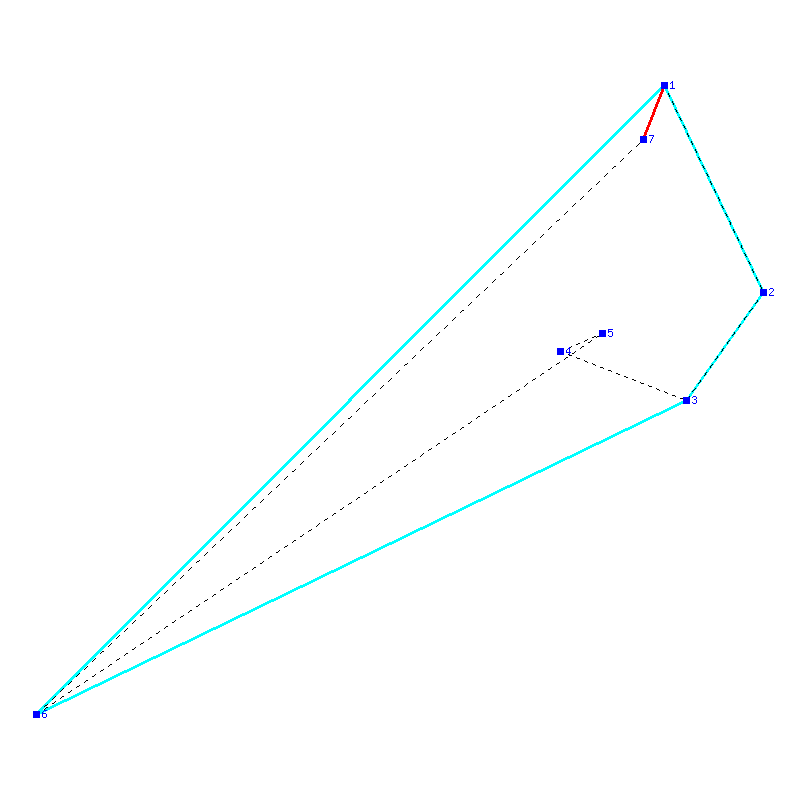 Flugauswertung